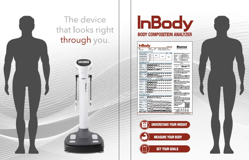 InBody Scan Results